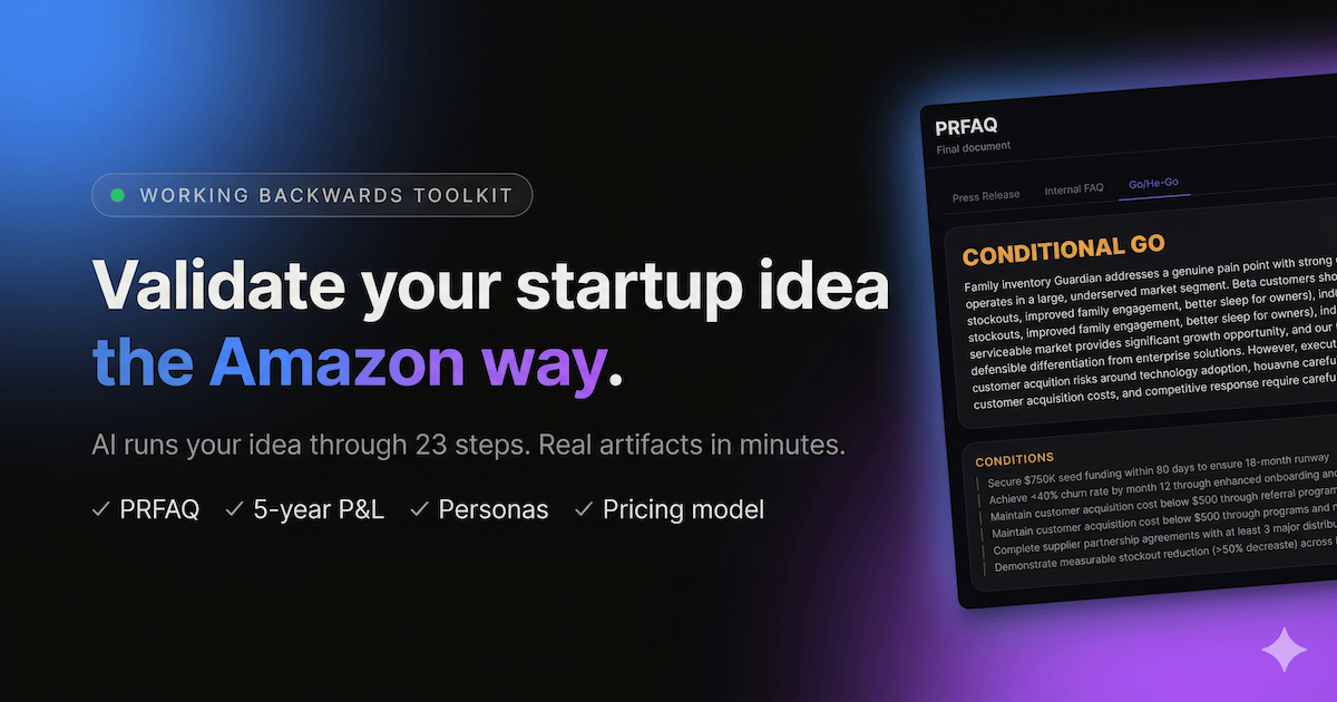 Work Back Amazon Method WorkBack Toolkit — Validate your startup idea the Amazon way